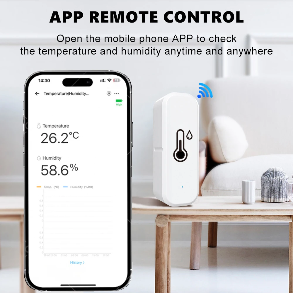 Рисунок 4 - Датчик температуры и влажности Zigbee
