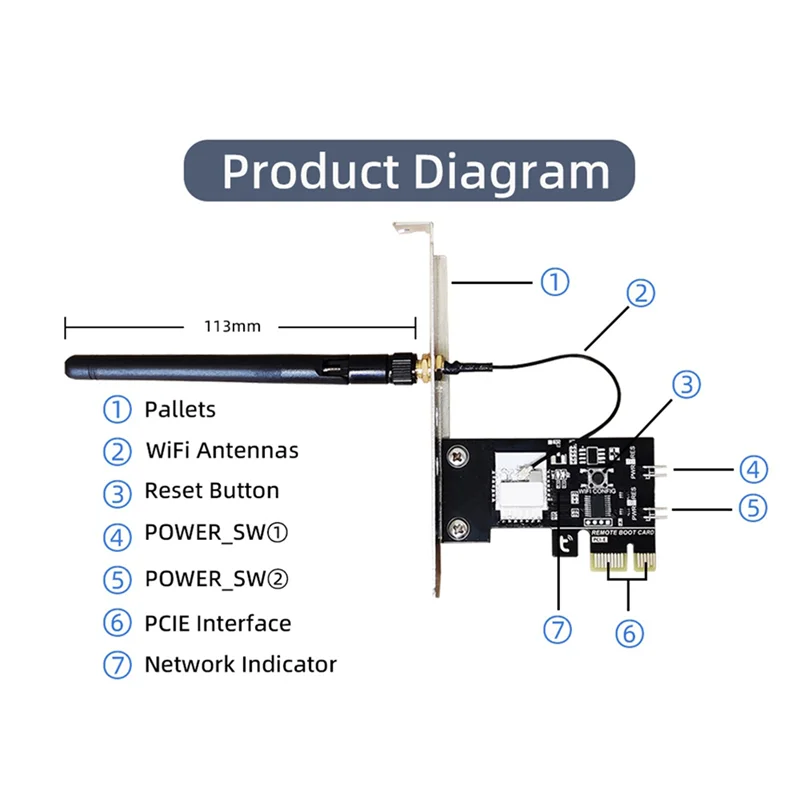 N05R 3X TUYA Smart Computer Power Reset Schakelaar Wifi Computer Aan/Uit Schakelaar Module APP Controle Timer