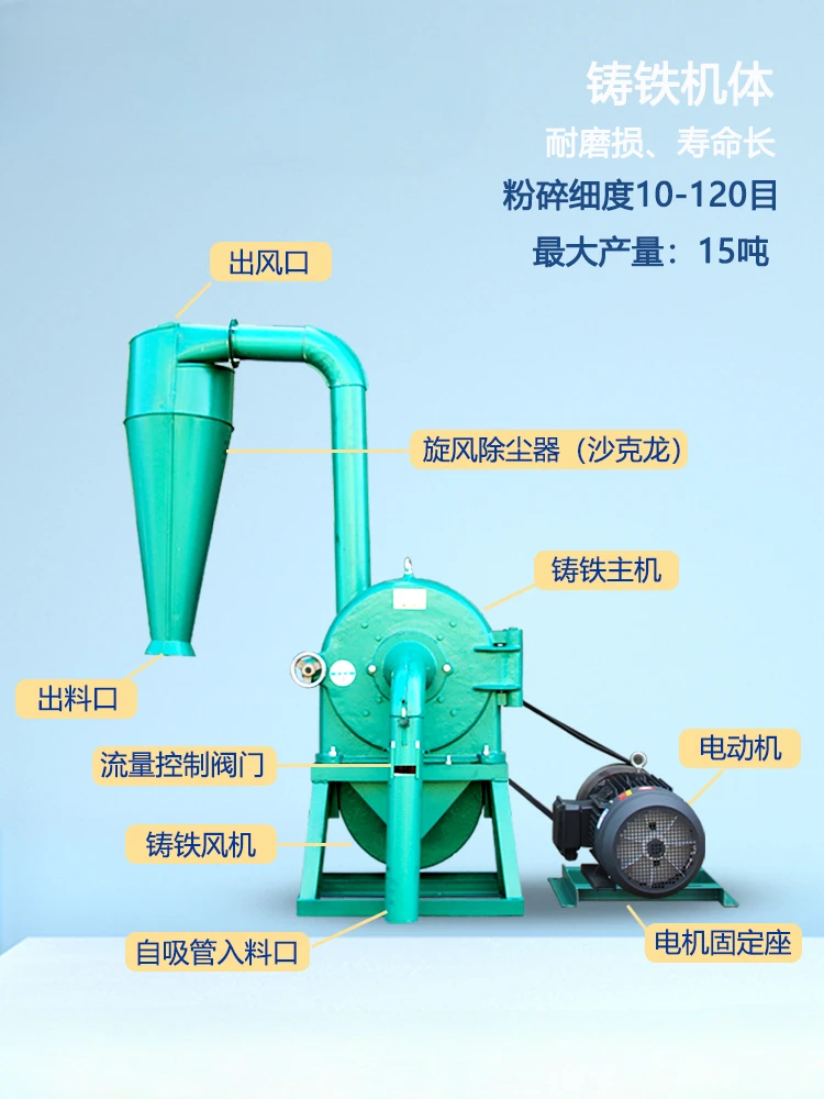 Large universal grinder corn feed self-priming medium-sized commercial mill