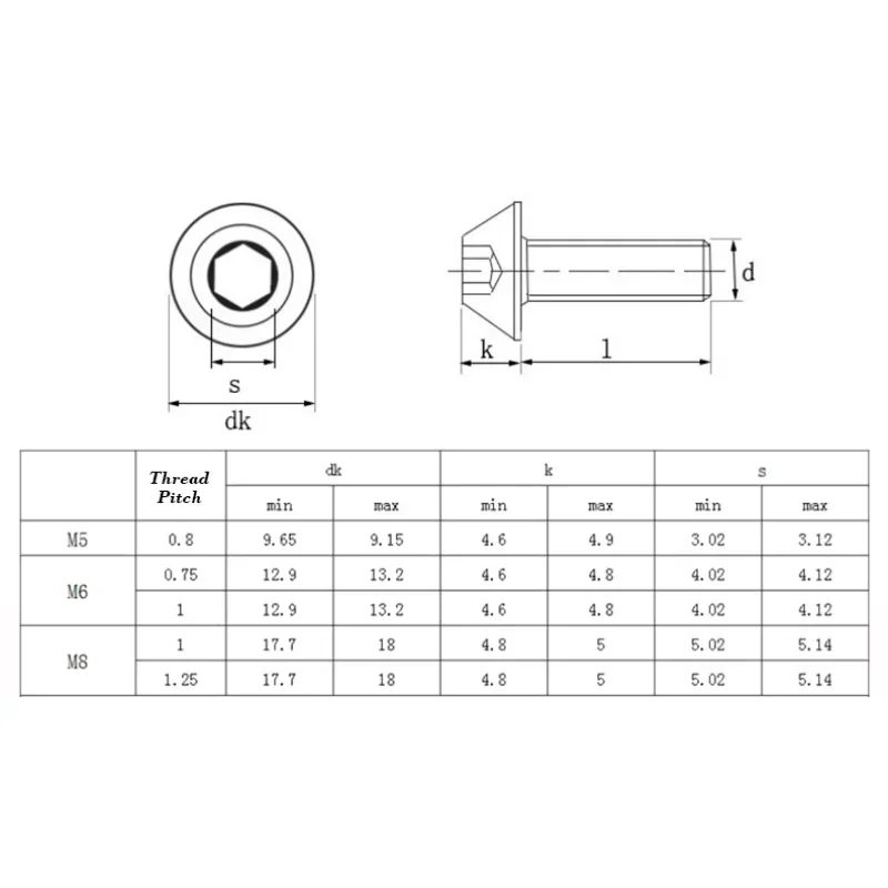 10 Pcs Truss Head Screw M5 M6 M8 Black Hex Socket Screw for Mushroom Head Milling Machine Numerical Control Cutter Screw