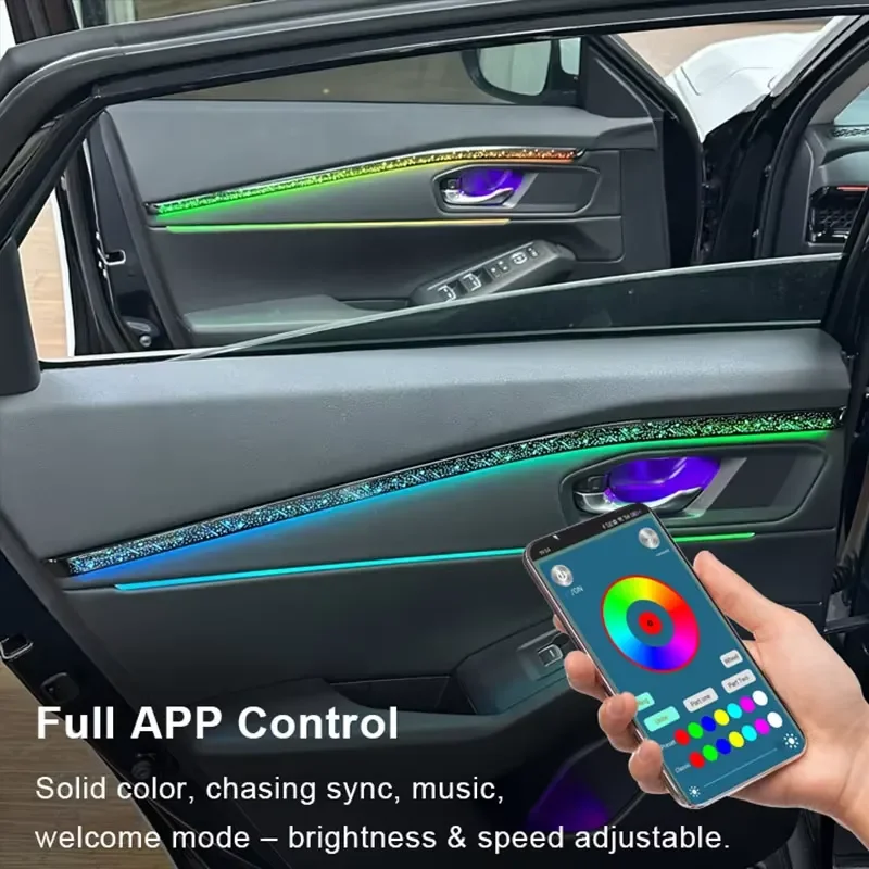 【CHIMU HOME】 Tren Terbaru Lampu Interior Mobil Langit Berbintang Kit Pencahayaan Ambient Mobil Universal RGB Symphony 18 in 1 Lampu LED untuk