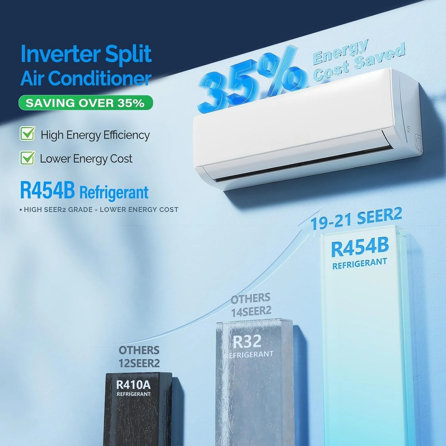 

9000 BTU Wifi Enabled Mini Split Air Conditioner & Heater with Inverter, 19 SEER2 Energy Saving 115V Ductless Split AC Unit
