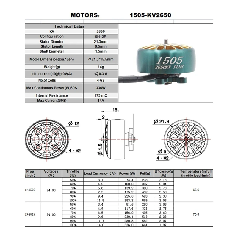 For LANNRC 1505 PLUS Brushless Motor 3-6S Lipo For 3-4 Inch Long Distance Traversing Drones Oddityrc XI25