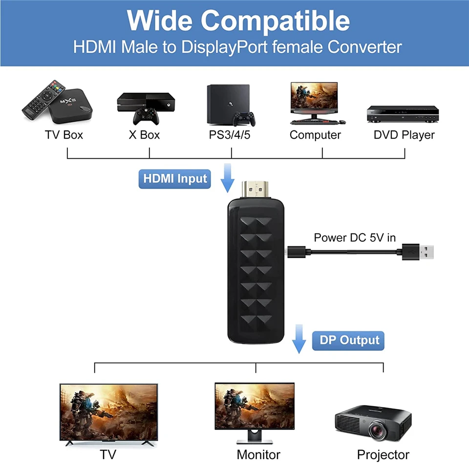 2024 najlepsze 4K 60Hz HDMI na Displayport kabel Adapter 1080P 120 HDMI na DP konwerter męski HDMI na żeński 2.0 Displayport 1.4 PC