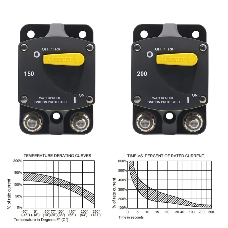 Manual resets Circuit Breaker 5/16 Studs IP66 Waterproof Rating Heavy Duty Circuit Breaker Upgrades for Automotive Use