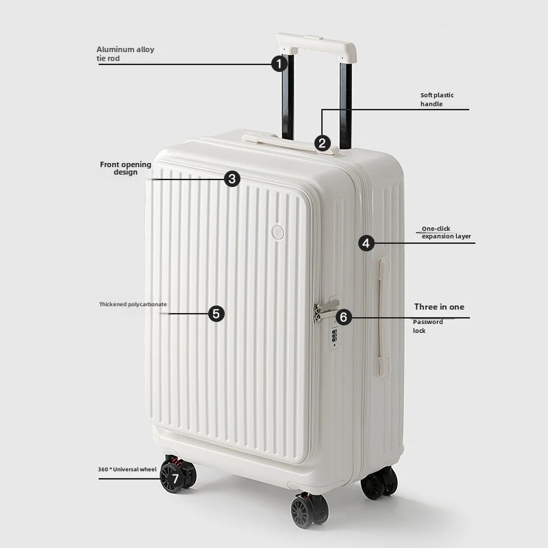 

Side Opening Luggage Compartment 2025 New Expandable Multifunctional Suitcase 20 Inch Luggage Travel Case