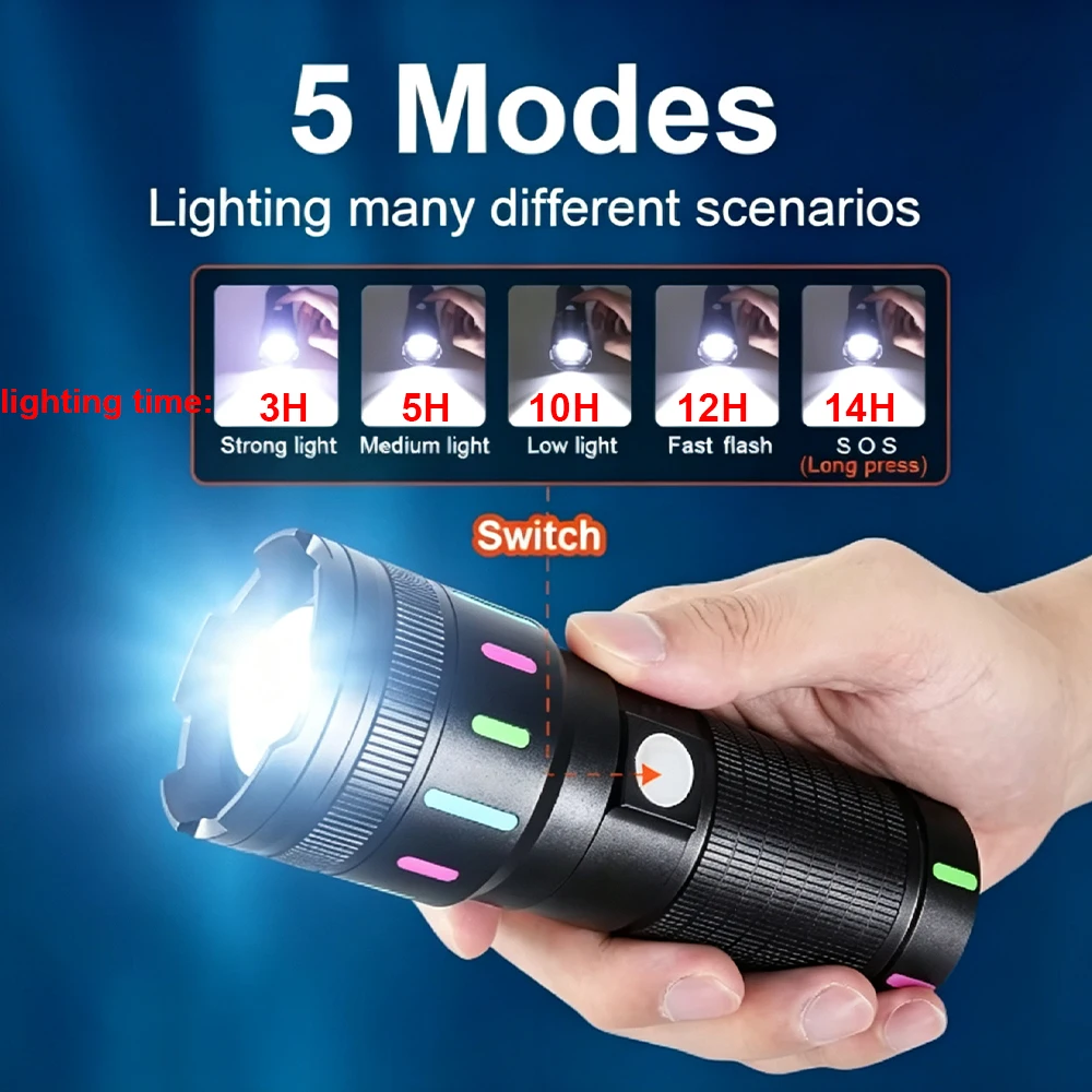 80000CD Most Powerful LED Flas - Outdoor Power Bank ulasan dan harga