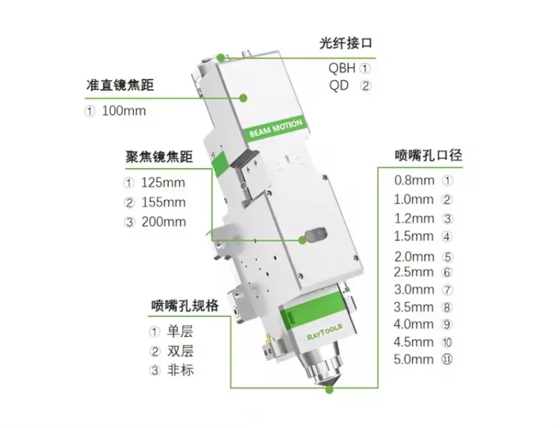 High quality Rts Auto Focusing Fiber Laser Cutting Head BM111  3000W