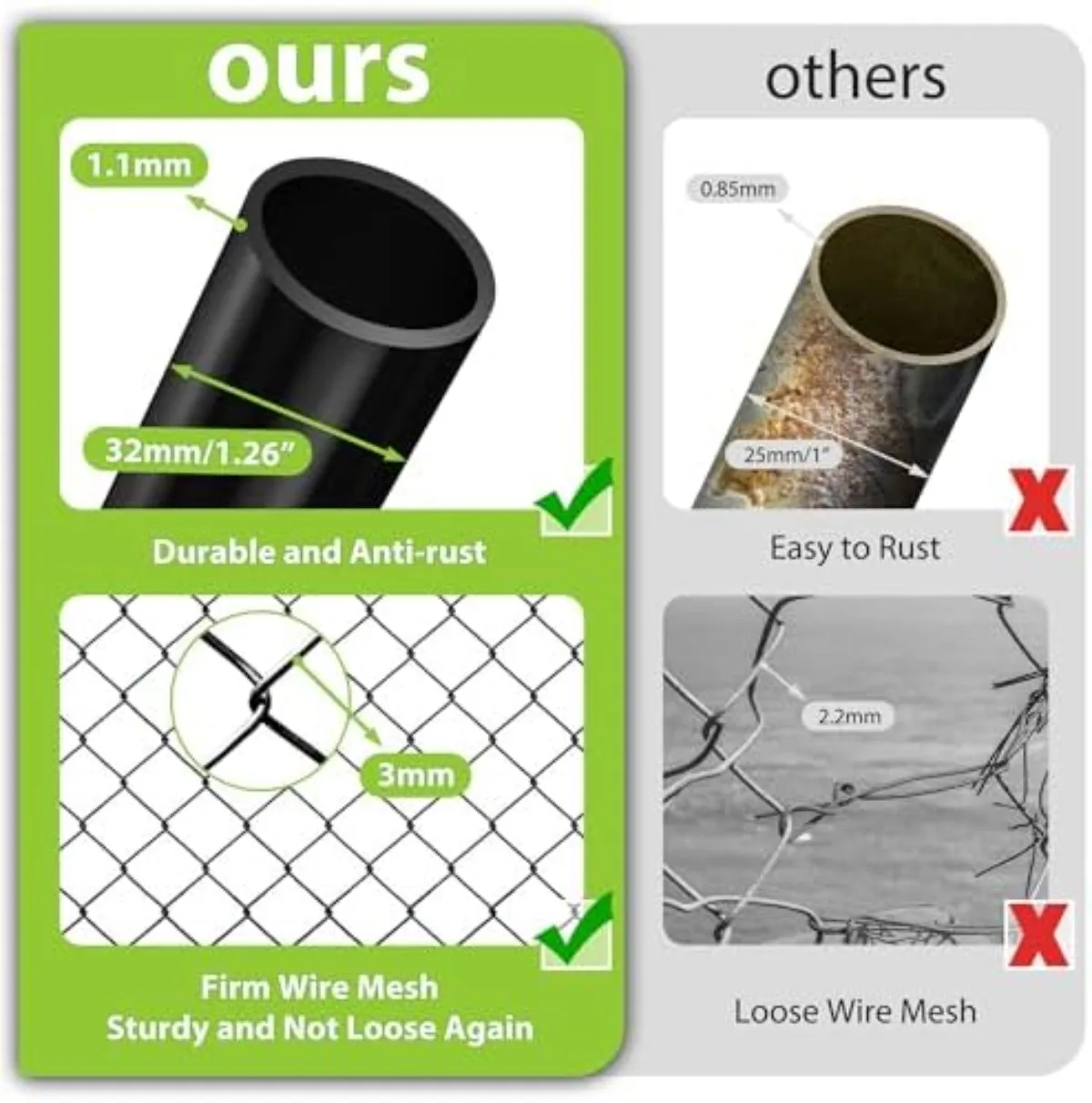 Adjustable Chain Link Fence Gate Kit, PVC Coated Anti-Rust Outdoor Garden Fence Gate, Heavy Duty Pedestrian Gate