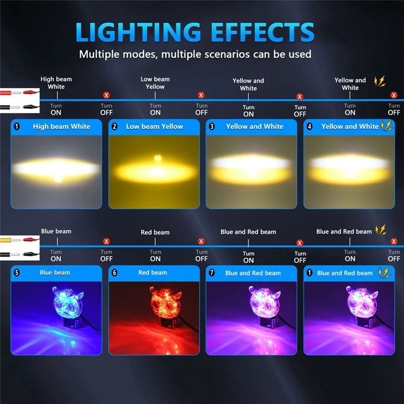 موثوقة-LED عدسة الأضواء ضوء اللون عدسات مزدوجة الأضواء للدراجات النارية شاحنة سيارة ATV SUV قارب جرار