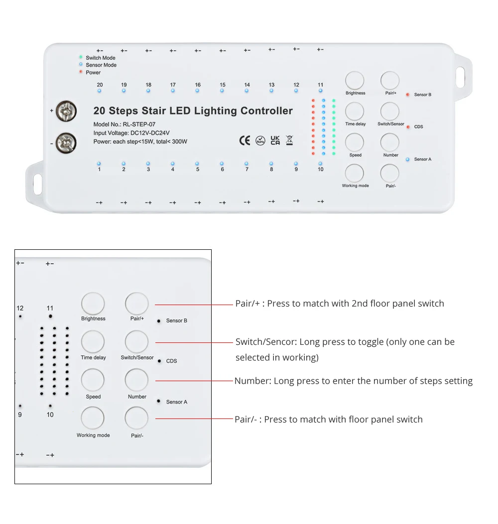 20 Steps Stair Controller 2 PIR Motion Sensor 2 Wireless Panel Switch LED Strip Dimmer Indoor Stairway Light Controller