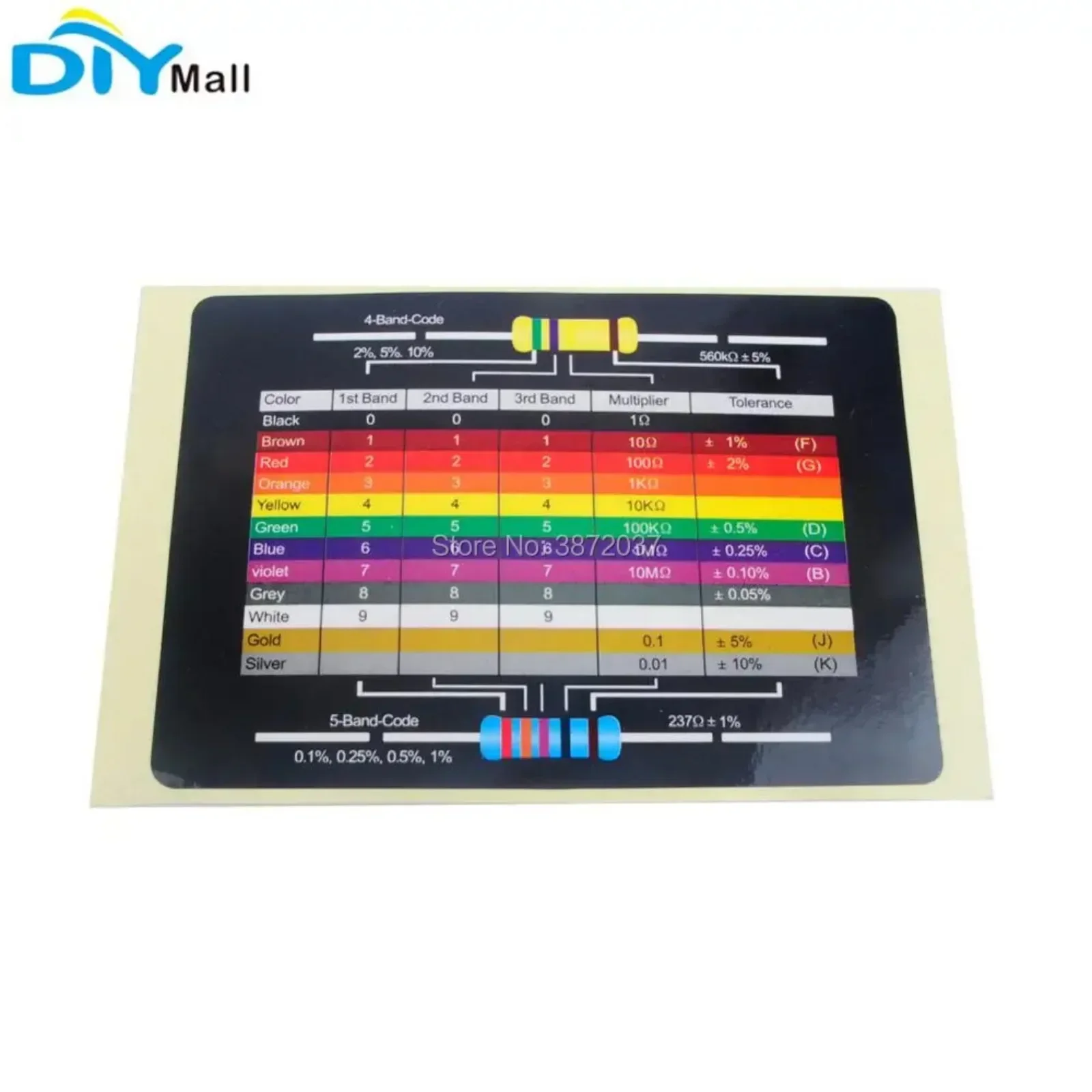 1460/600 pieces/set 1/4W five-color ring resistor metal film resistor classification kit 1% accuracy 73Value, 30Value