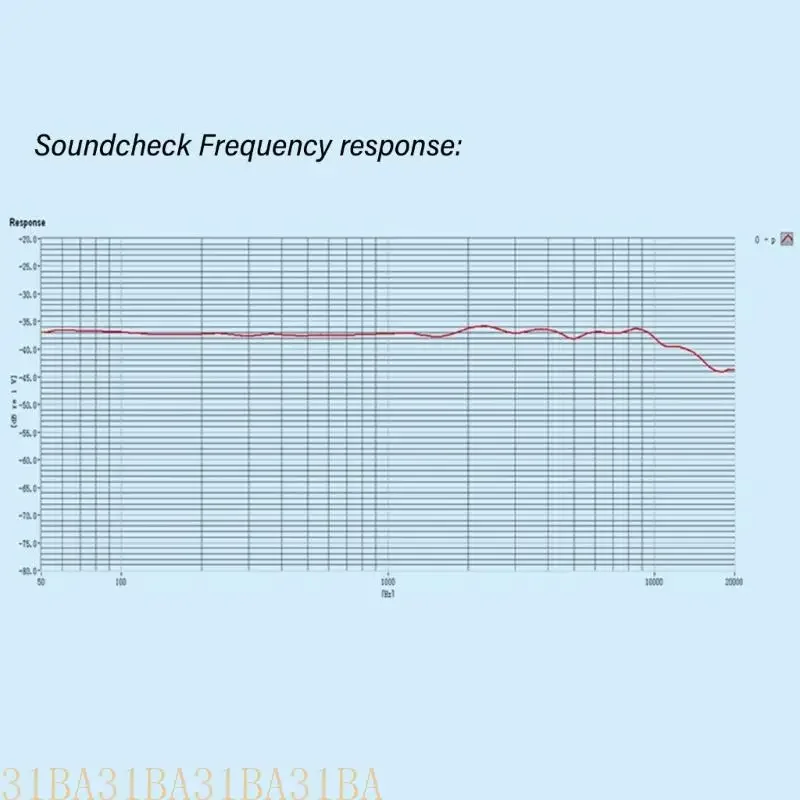 Microfono a condensatore elettrico da 652f con elevata sensibilità per microfono schermatura elettromagnetica a basso e