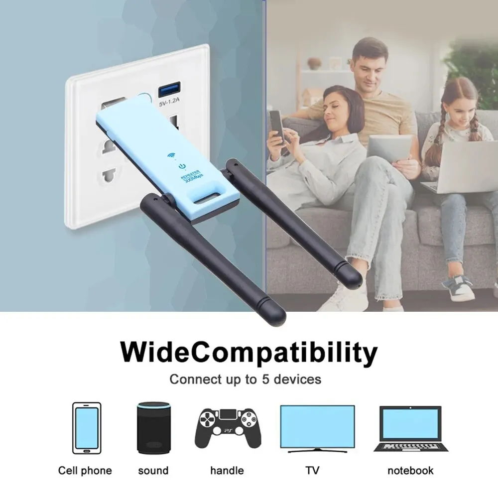 WODESYS USB Wifi Repeater 300M Signal Booster 2.4G Wireless Extender 2 Antenna Long Range WiFi Adapter For Desktop PC Laptop