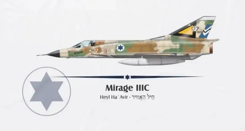 

Mirage-IIIC SRAELI AIR FORCE - IAF Men T-Shirt Short Sleeve Casual 100% Cotton O-Neck Summer Shirts Size S-3XL