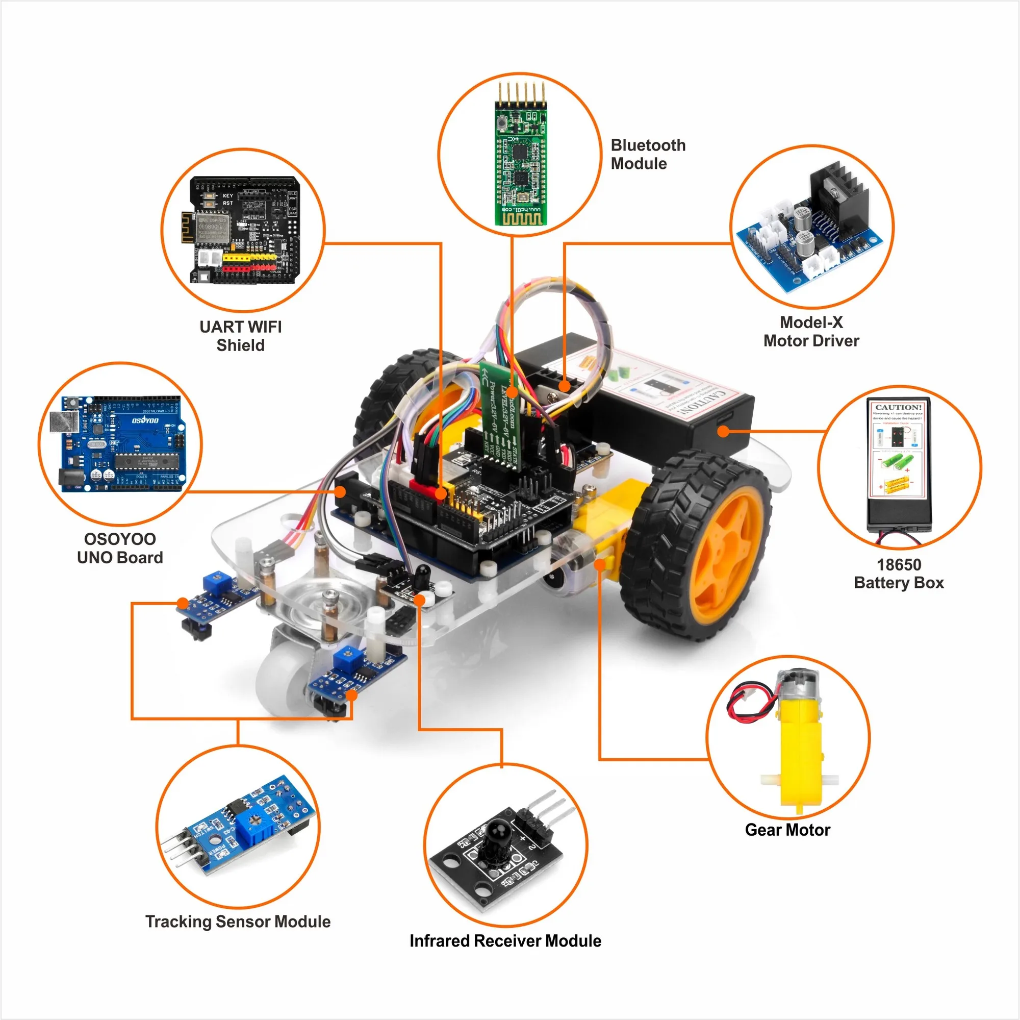 OSOYOO 2WD Robot Car Starter Kit for Arduino, Intelligent and Educational Kit for Adults, Remote Controlle App Educational Robot