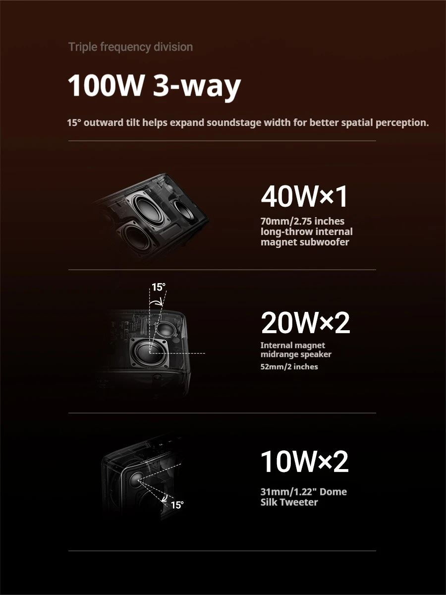 مكبر صوت معدني محمول يعمل بالبلوتوث من Bogasing S8pro Max ثلاثي الاتجاه للمنزل Hifi يُأجير مضخم صوت عالي الجودة لغرفة المعيشة