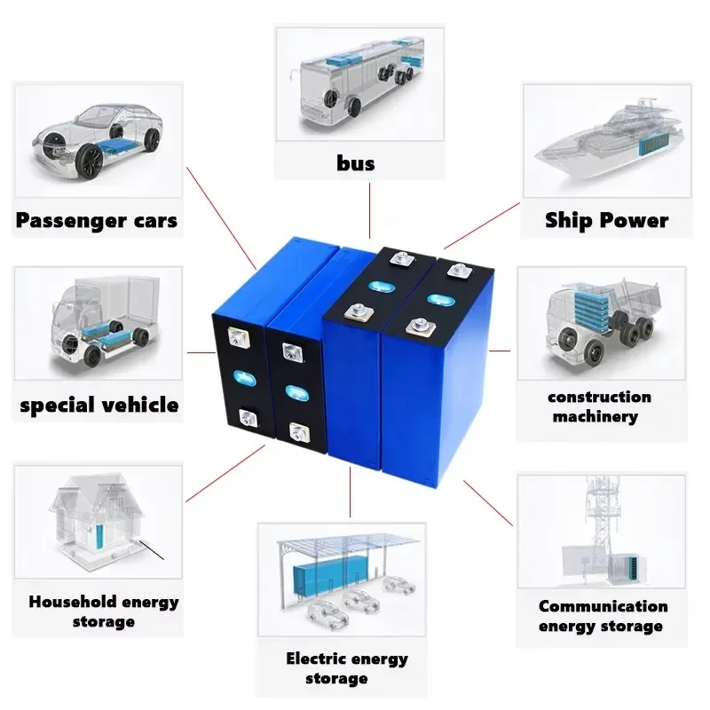 32 pz 8000 cicli 3.2V 320Ah Lifepo4 batteria grado A batterie ricaricabili fai da te 24 v48v RV EV barca Yacht furgoni celle Pack duty-fre