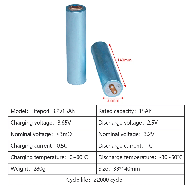 Brand New Rechargeable Lithium lon Battery Cell 33140 Gotion 12ah 14ah 14.5ah 15ah 20ah 22ah For Golf Car EV RV Street lamp Boat