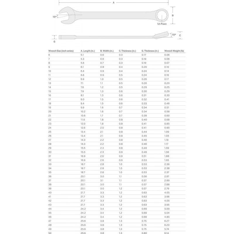 45 mm Combination Wrench| WCB24045