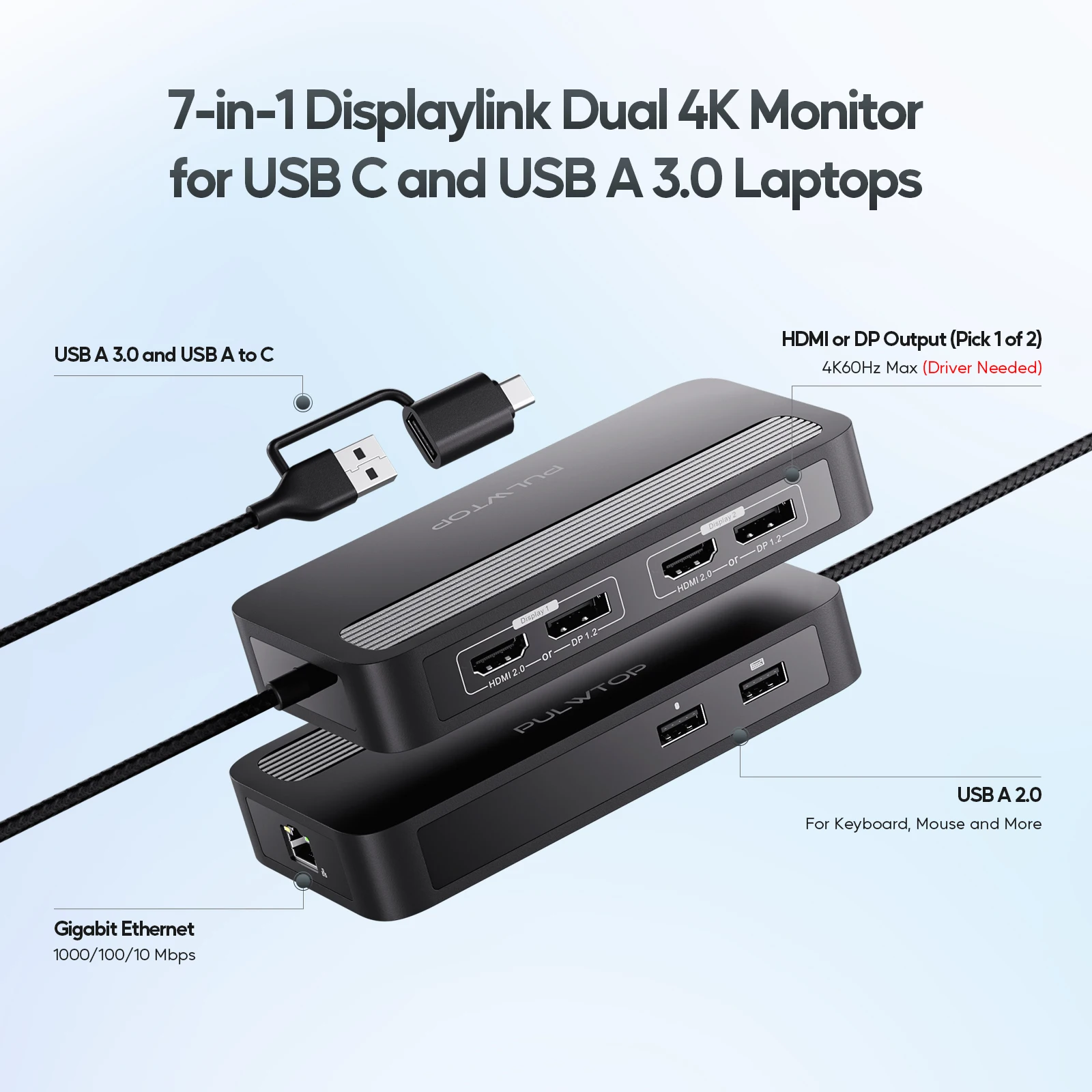 PULWTOP Dual DisplayLink Docking Station with DisplayPort or HDMI, 2 USB A 2.0, Ethernet for MacBook M1/M2/M3/M4/M5/Windows