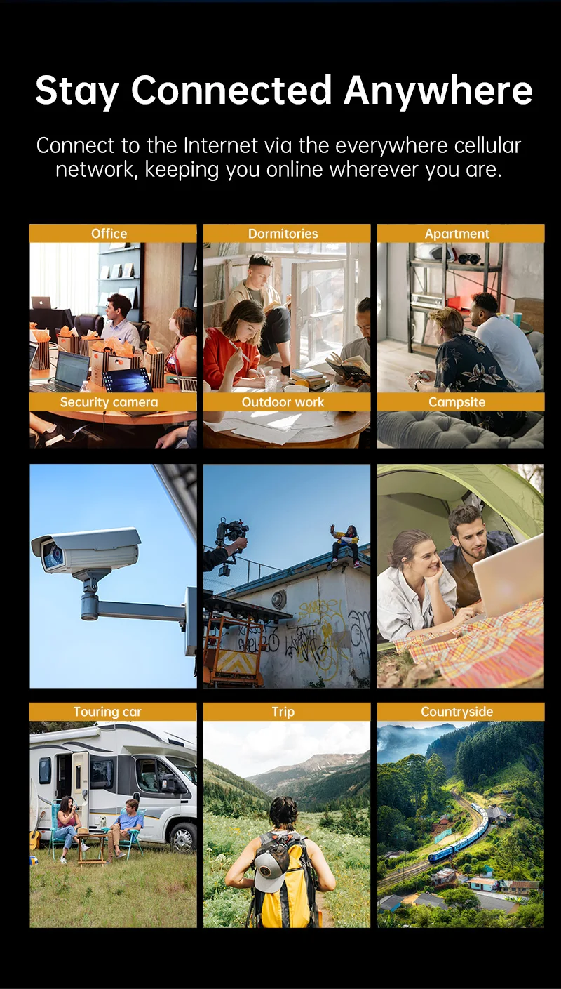 Router wireless Plery 4G 300Mbps 4G LTE Router CPE Modem Antenna esterna con slot per scheda SIM Connessione Internet Router WiFi