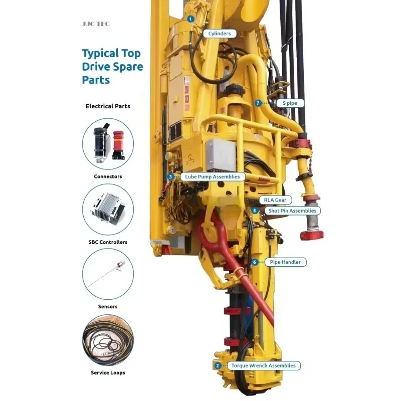 

Oil and Gas Industry Oilfield Offshore Drilling Equipment Top Drive Spare Part 76771 Cam Follower