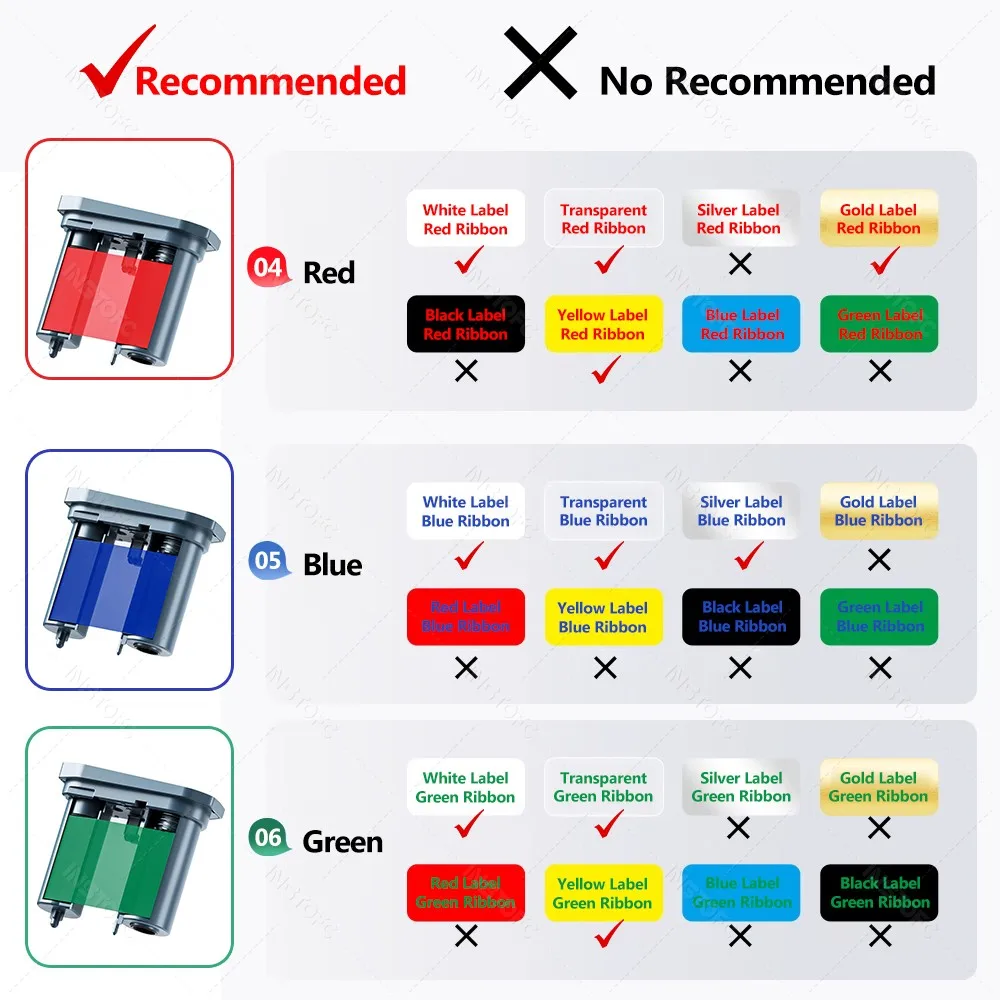 Niimbot M2 Thermal Transfer Label Paper Color Printing Ribbon White/Silver/Transparent/Cable Label Stickers Long-term Storage