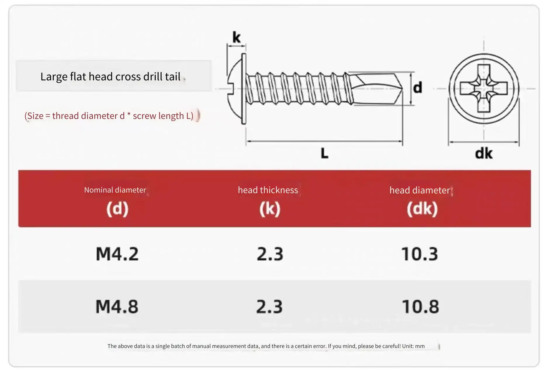 أسود 410 # 8 M4.2 M4.8 رأس غسالة مطلي بالزنك فيليبس برغي حفر معدني ذاتي التنصت