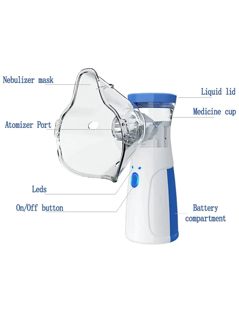 Portable Nebulizer Ultrasound Medical Mini Silent Nebulizador for Children Adult kids Mist Inhaler Atomizer Humidifier