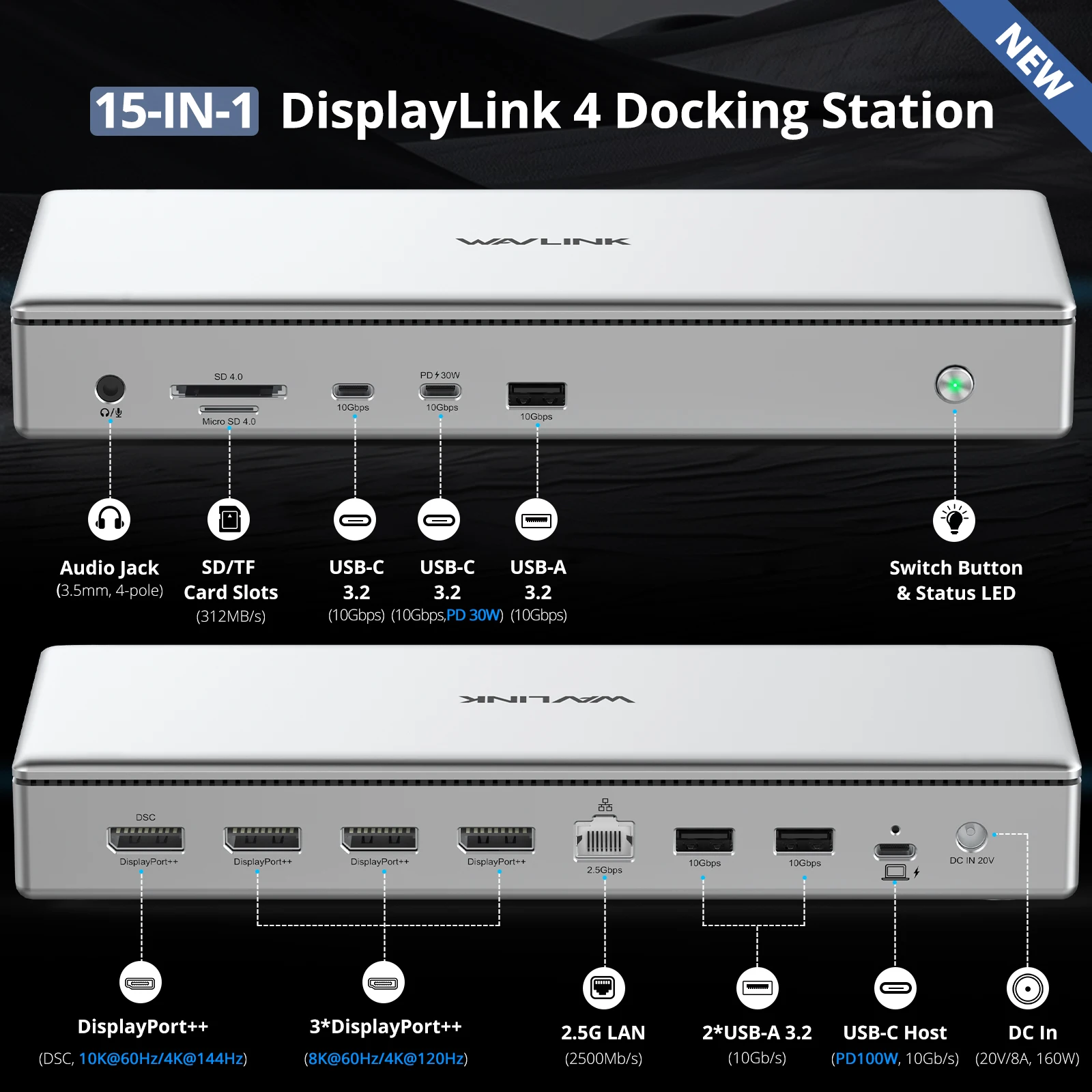 WAVLINK USB C DL7400 DisplayLink Premium Docking Station 2 DP