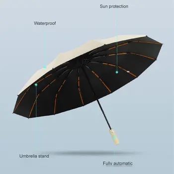 把 106 公分 24Bones 折疊傘,防曬防雨,可折疊大傘,防紫外線遮陽傘 8 最佳銷售 折疊傘 - №3