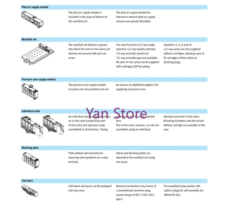 VUVB-L-M42-AD-Q6-1C1 24V 537472 VUVB-S-M42-AZD-QX-1C1 537534 VUVB-ST12-M52-MZH-QX-1T1 557649  The electromagnetic valve VUVB