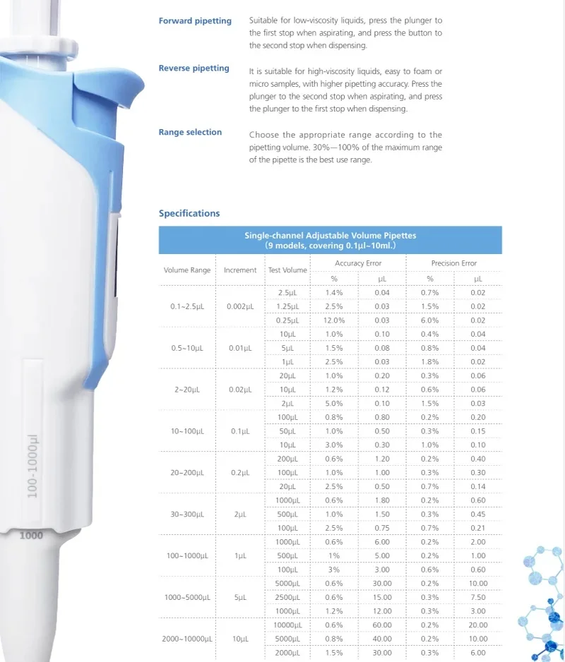 Pipetta da laboratorio IKEME Pipetta digitale regolabile 100-1000ul Attrezzatura da laboratorio per micropipette completamente sterilizzabile con punte per pipette
