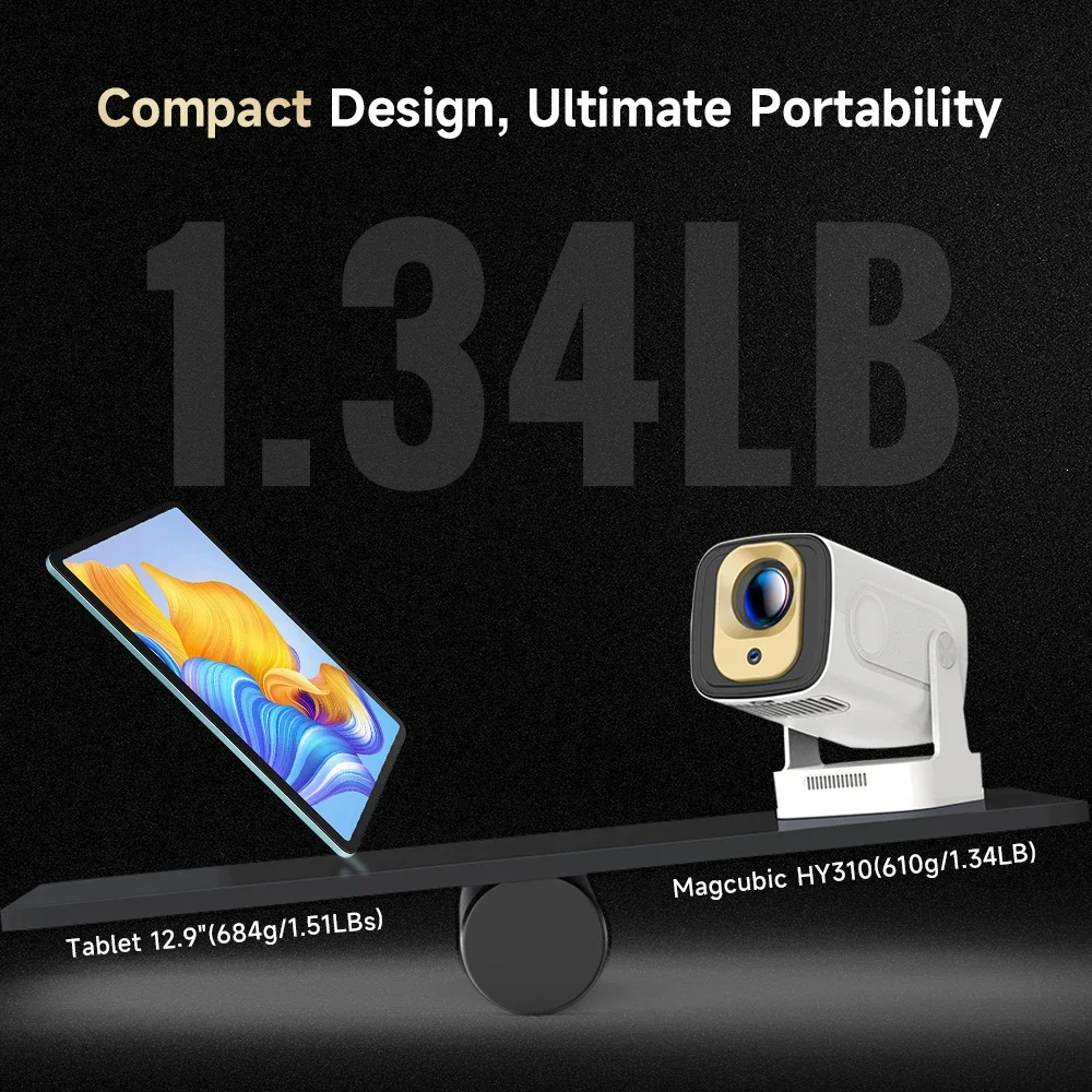 Magcubic HY310 Mini Projector Auto Focus 4K Native 1080P 330ANSI Android11 5W Speaker Air Mouse Voice Assistant Upgrated
