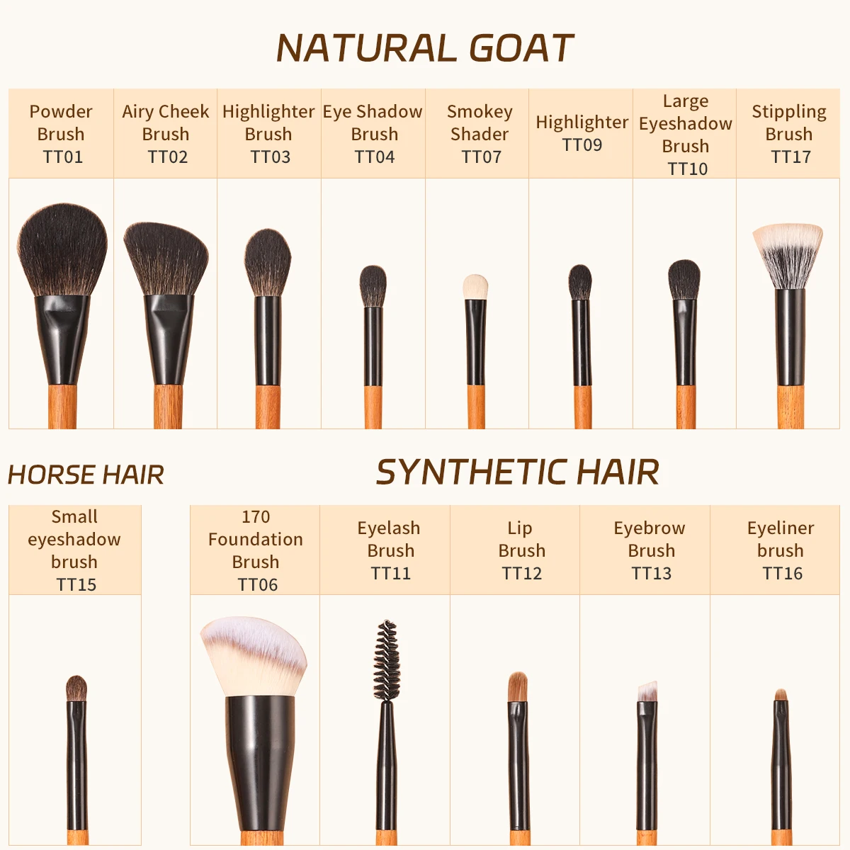 OVW Makeup Brushes Set Natural-Synthetic Foundation Blender Highlighter Makeup Brush Kits