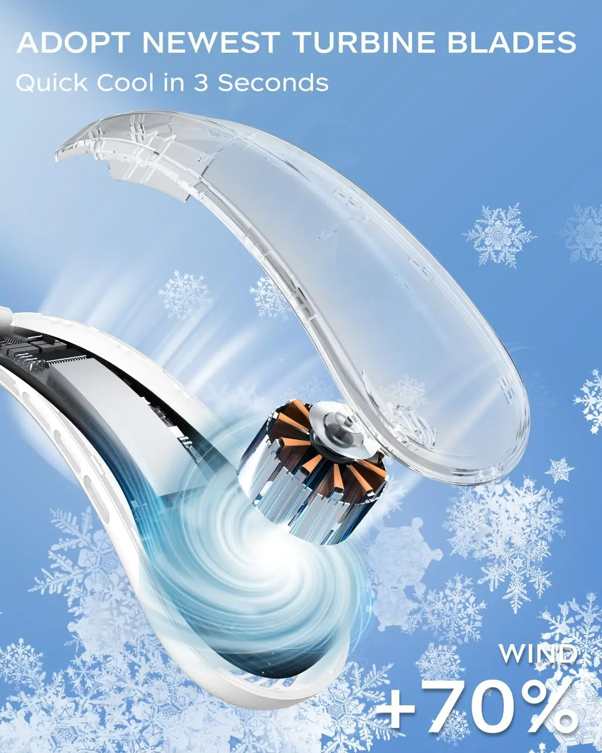 2026 New Upgrade Neck Fan, Portable Fan Around Neck, 5200mAh Battery Operated Wearable Personal Fan With USB Rechargeable, 3 Win