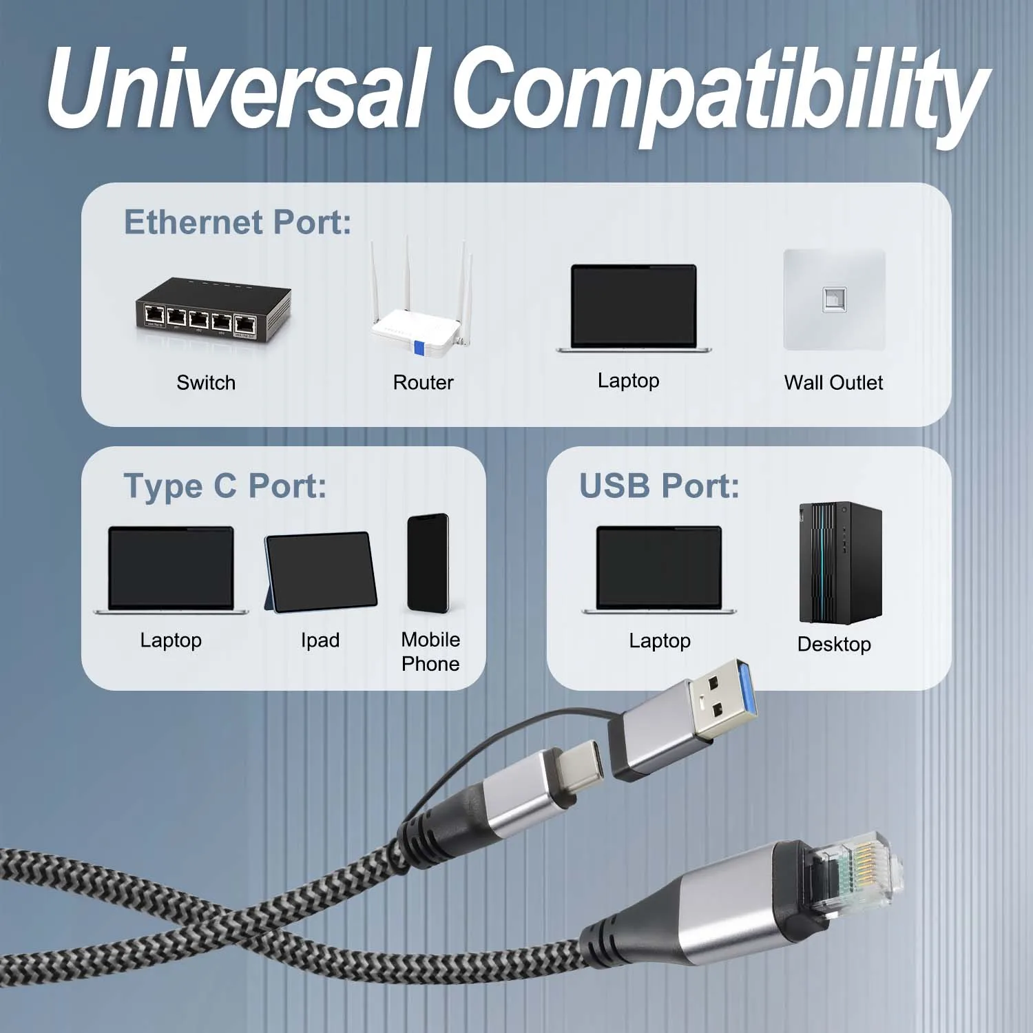 Rycvaky Type C to RJ45 Cable USB3.0 to Ethernet Cord 2 in 1 Gigabit LAN Network Adapter Directly Connected for PC MacBook Air