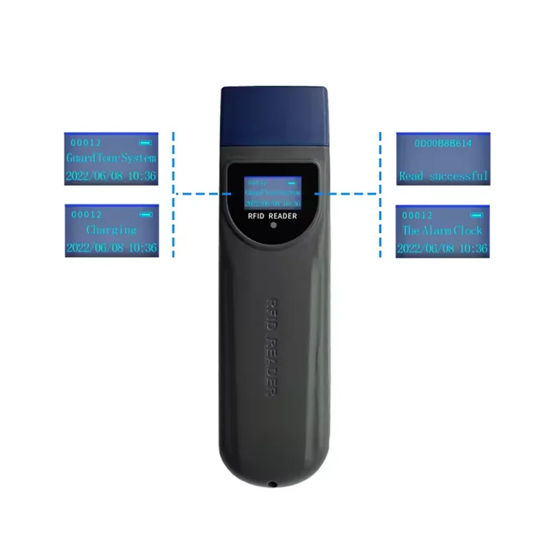 Nowy System Etykietowania, System Patrolowania Bezpieczeństwa, Wsparcie Systemu Patrolowania Bezpieczeństwa, Punkt Kontrolny Bezpieczeństwa