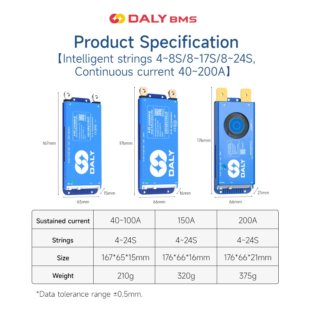 Daly Smart 100 Balance 40A-200A 4S 8S 16S 20S BMS Lifepo4 Li-Ion Active Balance BMS BT UART jk 150A 200A 100A 60A 40A bms