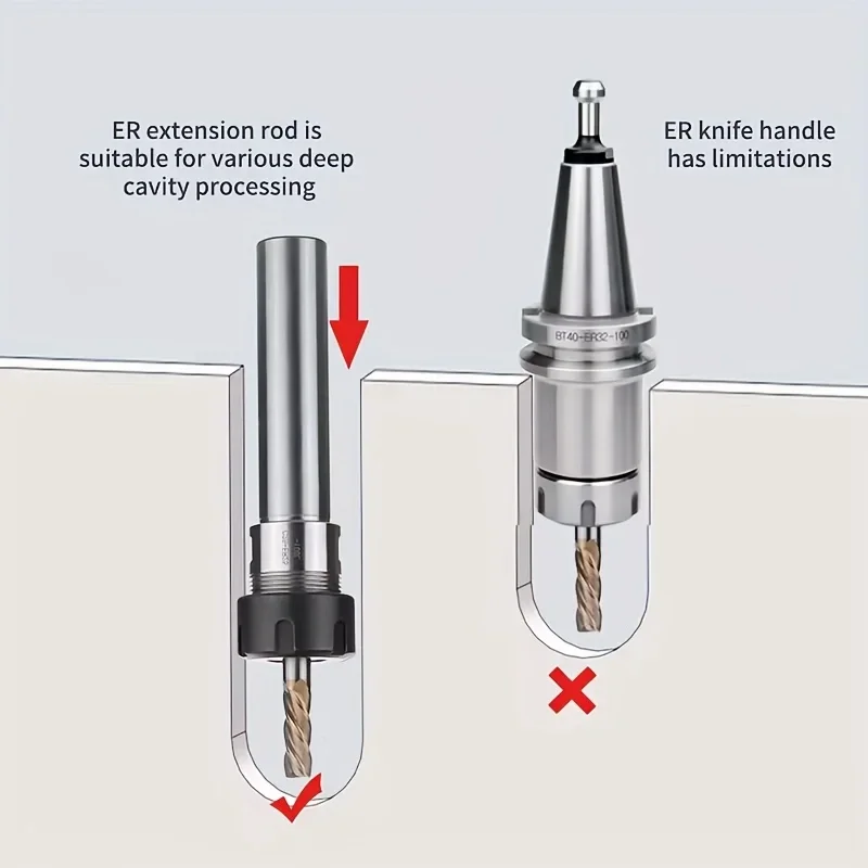 ER11 Extension Rod Set C8 C10 C12 C16 C20 ER11 ER16/20 100 150L CNC Milling Lengthen Tool  ER Collet Set ER Spring Collect Chuck
