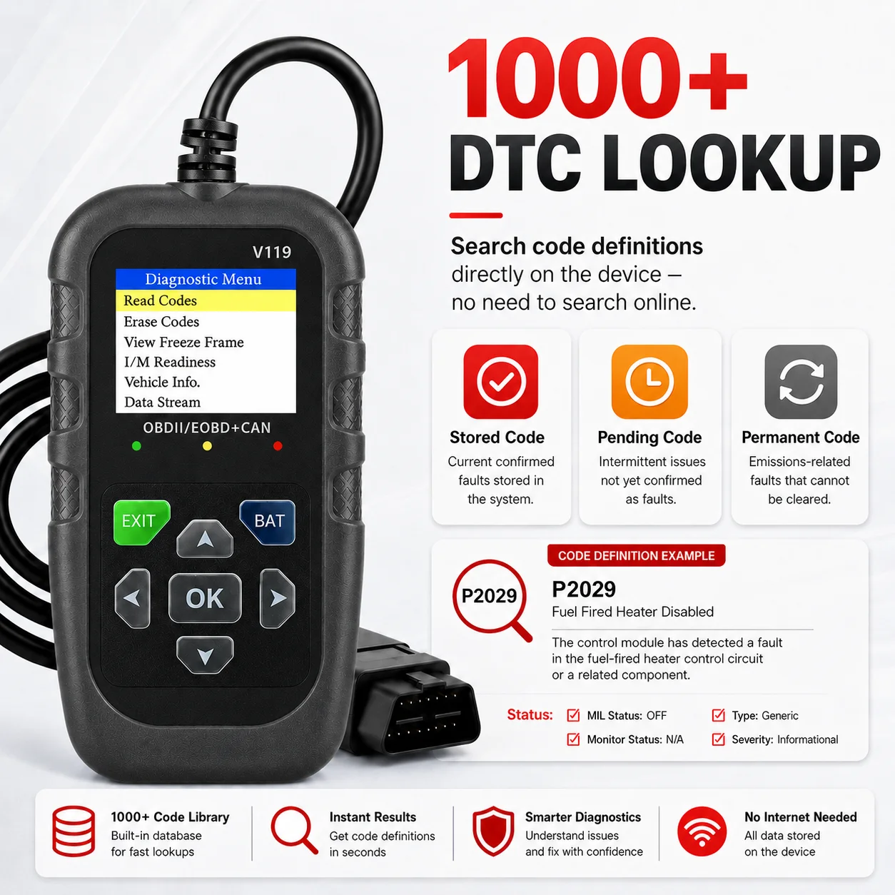 V119 OBDII Scanner Engine Fault Code Reader Car Diagnostic Tool with Live Data Stream DTC Code Lookup I/M Readiness Battery Volt