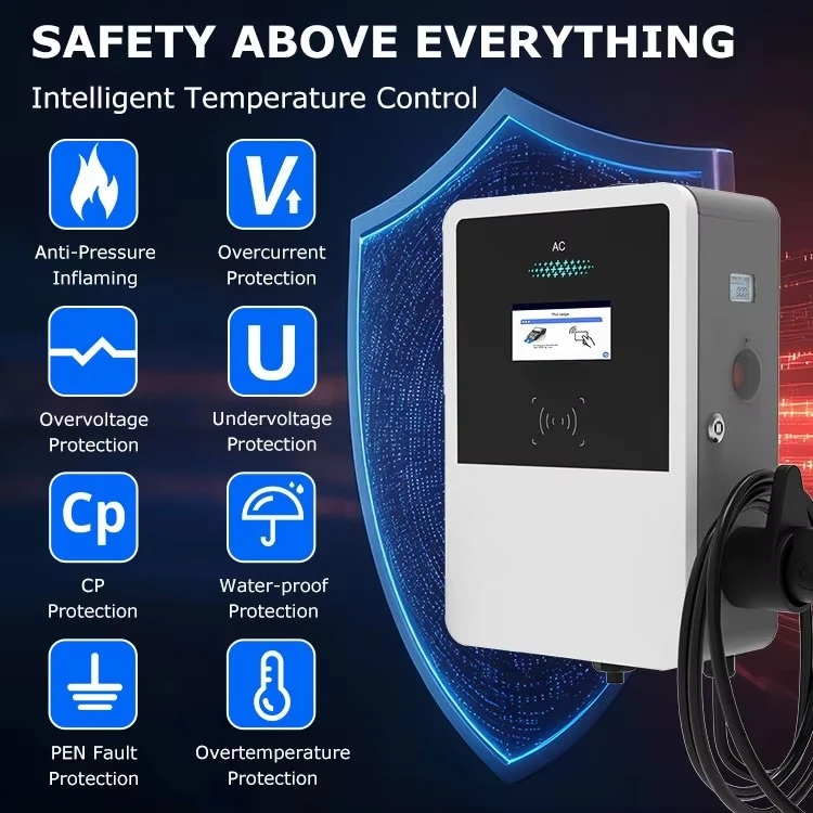 Electrly Panda Power Socket EV Charging Station 7kW*2 AC Ev Charger Weatherproof 5m Long Cable Electric Car Modbus Wallbox - view 5