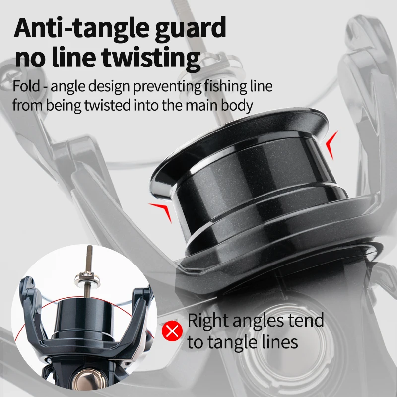 best spinning reel for grouper fishing Tackle Test 2023: The Best New Spinning Rods & Reels