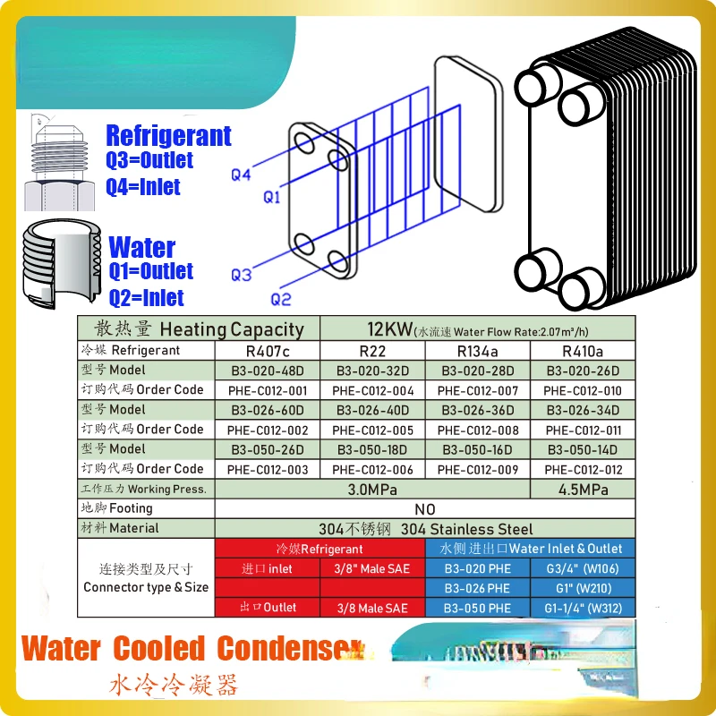 12KW PHE condenser with male SAE and BSP thread connection is easy and quick to connect tubes, saving assemblying & repare costs