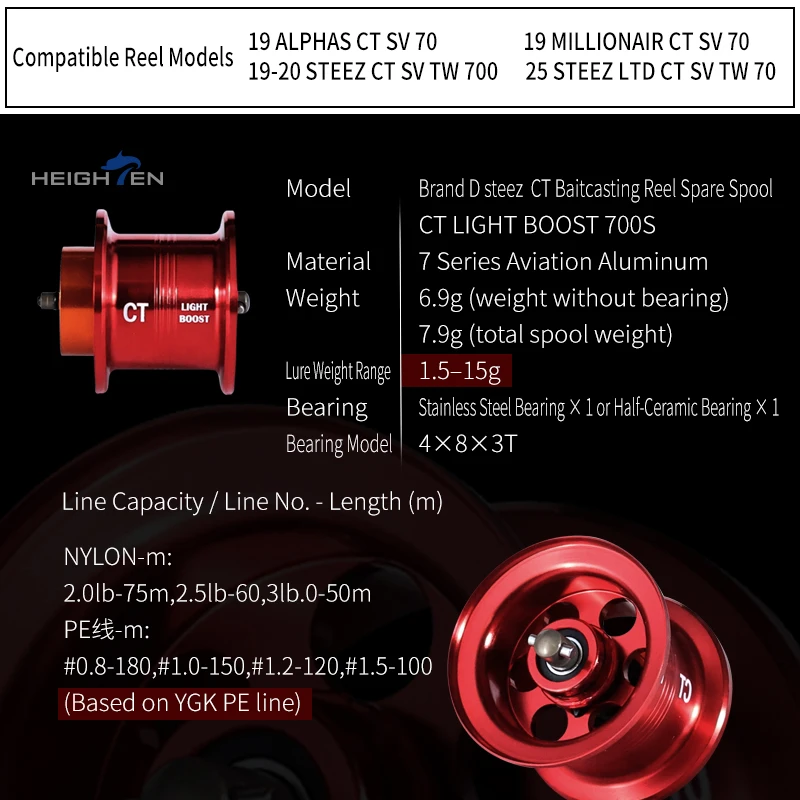HEIGHTEN Spool For DAIWA STEEZ CT/SV Dual Mode Long Cast Micro
