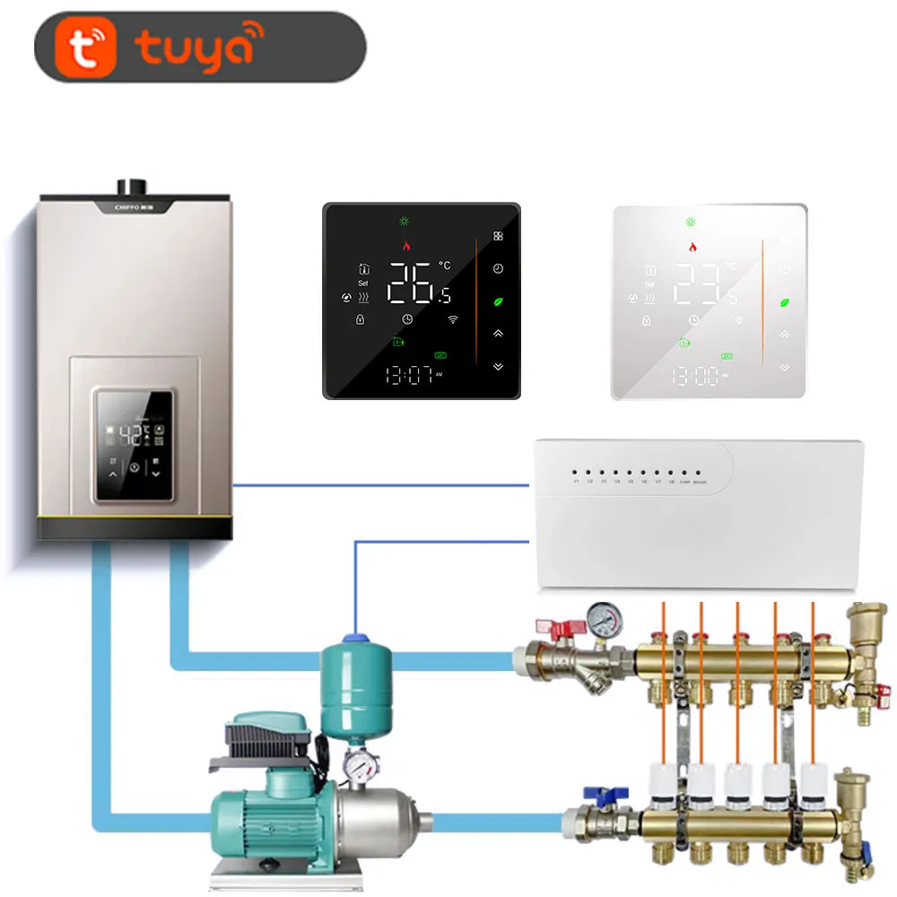 Tuya WIFI Thermostat Central Heating Wiring Centres Hub Controller Actuators Water floor heating circulation pump control System