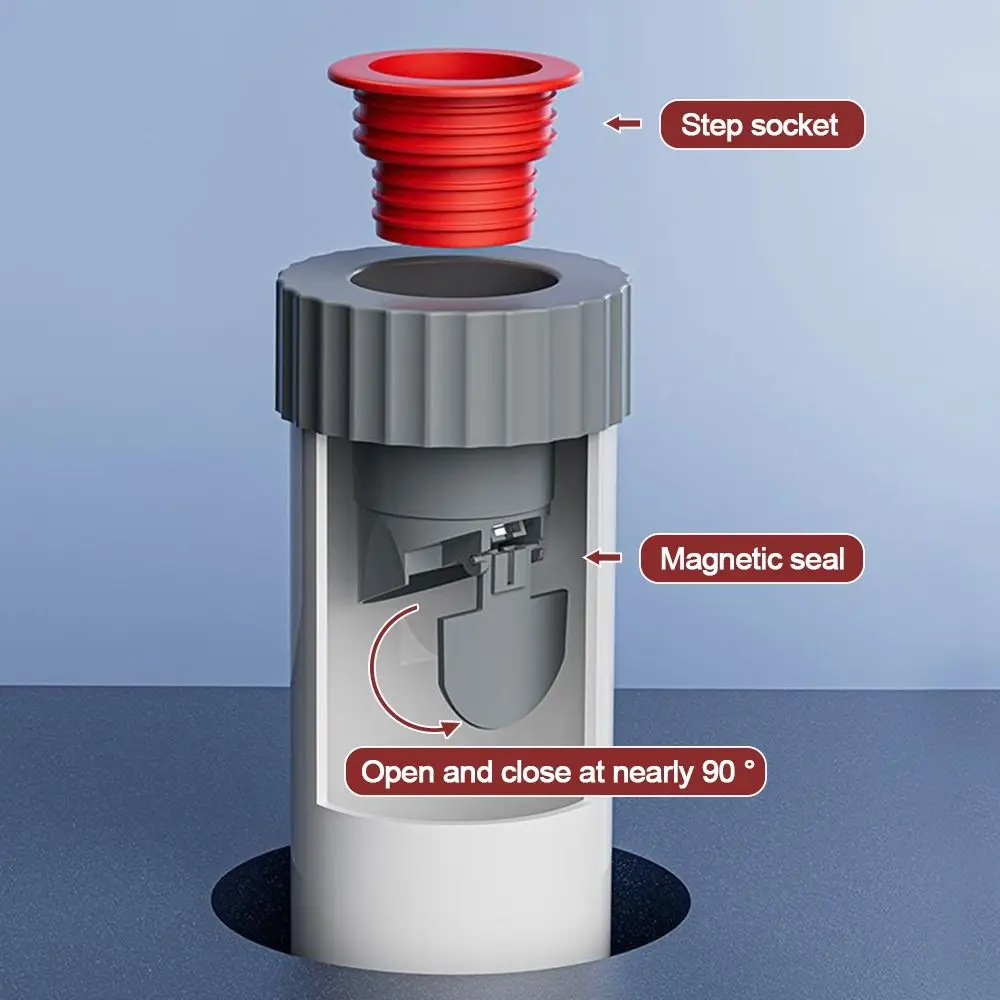 

Sink Plug Sewer Pipe Sealing Ring Water Plug Floor Drain Shower Stopper Bathroom Accessories Silicone Drains Kitchen