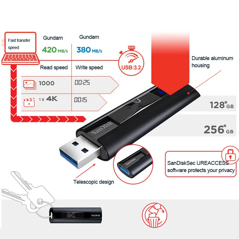 SanDisk Extreme PRO USB 3.2 Gen 1 Solid State Flash Drive 128GB 256GB Pen Drive Pendrive Memory Usb Stick Write Speed up to 380M