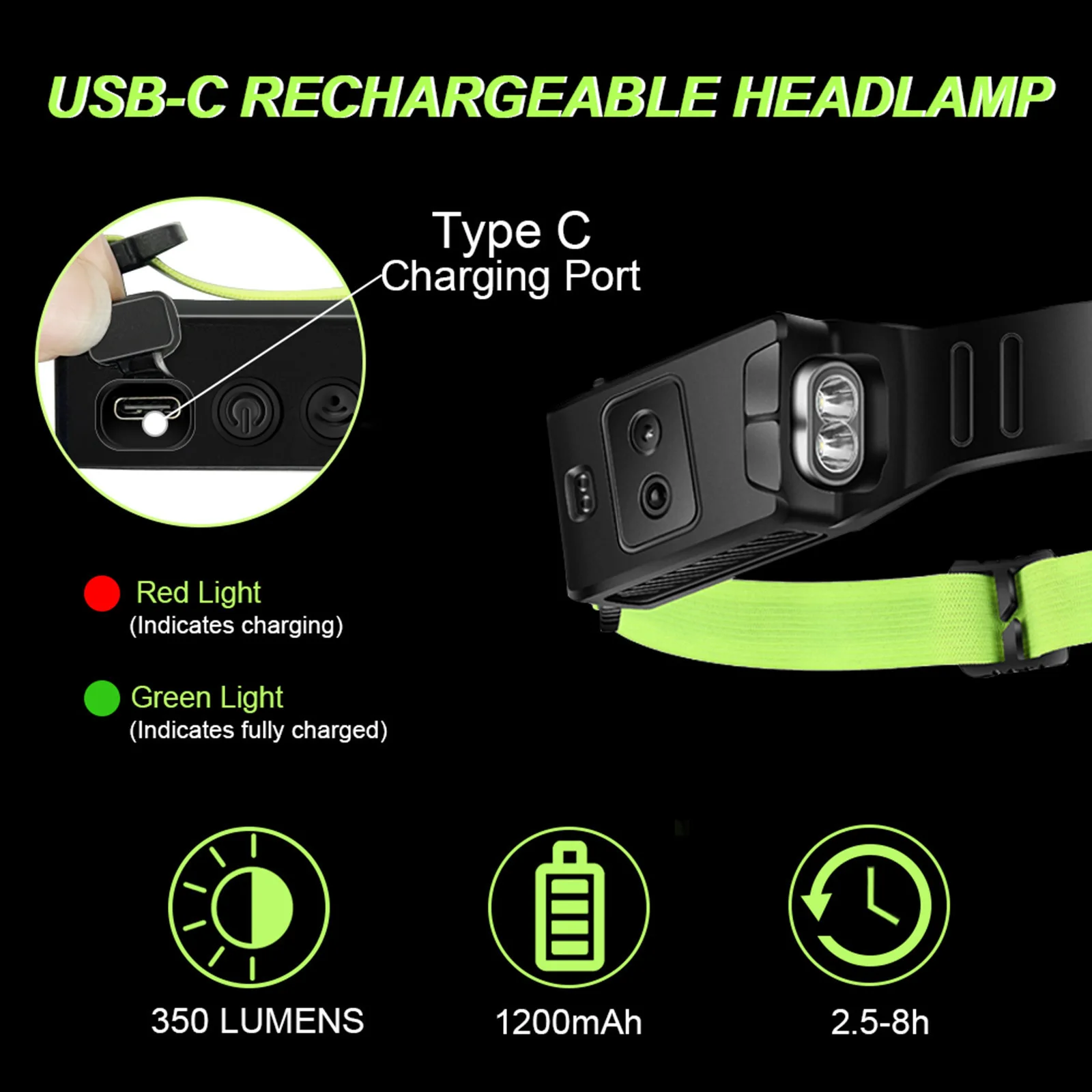 USB Rechargeable Headlamp with Sensor LED Headlamp Head Torch With Built-in Battery Head Flashlight For Camping Fishing Lantern